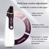 Visualization Blackhead Remove Machine Vacuum Blackhead Remove Facial Deep Nose Cleaner Pore Acne Facial Cleansing Skin Tool
