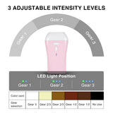 Professional IPL Laser Hair Remover Painless Permanent 990000 Flashes Electric Depilador for Legs Bikini Hair Removal Machine