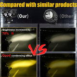 Motorcycle , Work Lamp Car ATV Scooter IP67 Waterproof Racer High Brightness, Auxiliary  Lens 80W 9-30