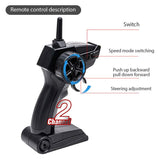 1:32 2.4Ghz Model Toys High Speed RC Car Electric Remote Control Off Road Racing Car