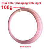 1.75mm 3D Printer Filament PLA Series Special Effect 1Kg 500g 250g with Spool Plastic Filaments Wood / Shinning / Rainbow PLA