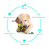 MEOWS Dog Chew Toys Toothbrush Turtle Shape Rub And Clean Tooth Remove Calculus Dulable Licking Bite