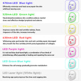 Led Facial Mask 7 colors Facial Rejuvenating Infared Light Therapy Phototherapy Mask Spot Acne Removal Face Skin Care Tool