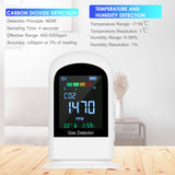 Indoor Air Quality Monitor Carbon Dioxide Detector Bulit-in 1500mAh Rechargeable Battery with CO2 Temperature Relative Humidity