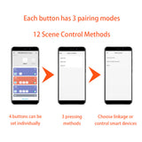 4-Gang Zigbee Scene Switch Remote Control 2.4GHz Smart Home Switch with 12 Scenes BT Switch Hub Required