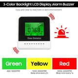 Air Quality Monitor CO2 Alarm Detector with LCD Indoor Temperature Humidity Carbon Dioxide Tester 1000mAh Rechargeable CO2 Meter