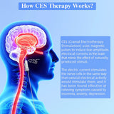 Professional CES Sleeping Aid Machine With TENS Muscle Stimulator Physical Improve Insomnia Relief Anxiety Headache Treatment
