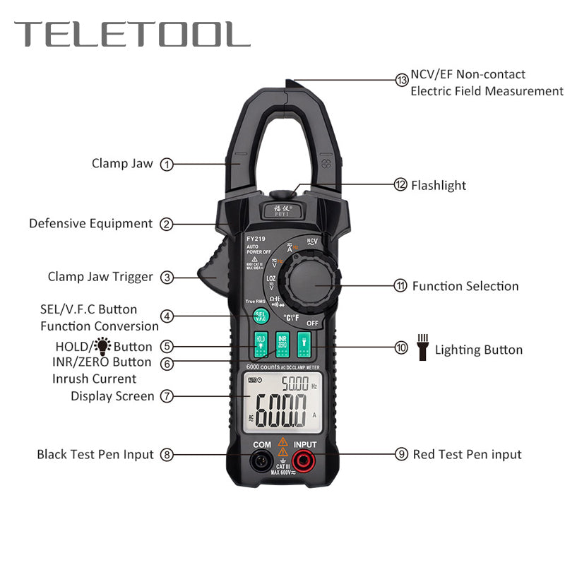 Currentplier Rms Digital Clamp Meter AC/DC Current Voltage current pliers True RMS Auto ...