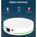 Tuya Zigbee Gateway Zigbee 3.0 Hub With Network Cable Socket Wired Connection Smart Life Control
