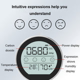 NDIR CO2 Carbon Dioxide Meter Humidity Temperature Detection Tool Intelligent Home Desktop Indoor Outdoor Air Quality Monitor