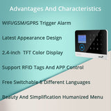 Newest Wireless Home Security Tuya WIFI GSM SIM card EN RU ES PL DE Switchable Smart Alarm system Tuya APP RFID Remote Control