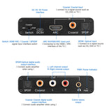192KHz Aluminum ARC Audio Adapter Audio Extractor Digital to Analog Audio Converter DAC SPDIF Coaxial RCA 3.5mm Jack