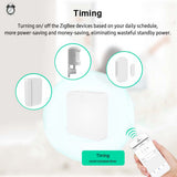 Smart ZigBee Gateway Wired LAN Gateway Intelligent Home ZigBee Central Hub APP Control Timer Group Control Multi-device Linkage