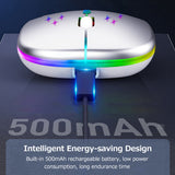 Wireless Optical Mouse 2.4G+BT3.0+BT5.2 3-mode Ergonomic Mouse Built-in 500mAh Rechargeable Battery for PC Laptop