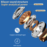 F9 mini BT5.1 Mini Earbuds Wireless Stereo Headphones Noise Isolation with Mic Fast Pairing In-ear Touch Control Sports Headset