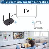 1 Set Wireless HDMI-Compatible Screen Adapter 4K 30Hz 50M 5G Wireless Receiver For Multimedia TV Stick Projector, Monitor PC