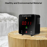 Air Quality Monitor for CO2 HCHO TVOC AQI Professional Electrochemical Sensor Detector Rechargeable Real Time LED Display