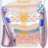 Radio Frequency EMS Mesotherapy Electroporation Facial LED Photon Skin Tightening Beauty Device Microcurrents Eye Care Massager