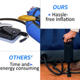 Electric Air Pump 20PSI 110W 12 Volt Quick Air Inflator with LED Digital Display for Inflatable Stand Up Paddle Board Boat