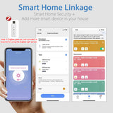 Smart ZigBee Gateway Wireless Gateway Intelligent Home ZigBee Central Hub APP Remote Control Voice Control Group Control Linkage