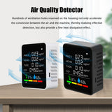 Air Quality Detector CO2 Tester with Carbon Dioxide PM2.5 TVOC HCHO Value Electricity Quantity Temperature Humidity Backlit LCD