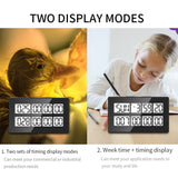 Dual Channel Timer Digital Kitchen Timer 2 Channels Count Up&amp;Down Incubation Timepiece Alarm Clock with Snooze Magnetic Back