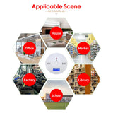 Profession Home Safety CO Carbon Monoxide Poisoning Smoke Gas Sensor Warning Alarm Detector LCD Displayer Kitchen