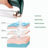 Top 0.0022mm Mini Air Compressor Kit Air-Brush Paint Spray Gun Airbrush For Nail Art Tattoo Craft Cake Nano Fog Mist Sprayer