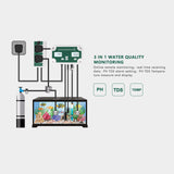 WiFi Online pH TDS Controller 3-in-1 pH/TDS/TEMP Water Quality Detector pH Controller with Relay Plug Repleaceable Electrode
