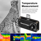 Type-C Interface 32*32 Resolution Infrared Thermal Imager Tempreature Measurement Meter Cellphone for Android Mobilephone