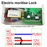 Tuya Smart Life APP WiFi Wireless Relay Module Inching Switch Remote Access Control for Google Home switch Relay