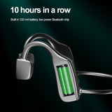 Bone Conduction Earphone G2 Wireless Bluetooth Headphone HIFI TWS Sports Waterproof Earphone With Mic SD Support 16G TF Card