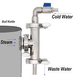 Homebrew Steam Condenser Weldless 1.5"Tri Clamp Indoor Boil Kettle Part Food Grade 304 Stainless Steel