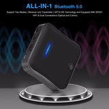B19 AptX HD Low Latency Bluetooth 5.0 Audio Transmitter Receiver Music CSR8675 TV PC Wireless Adapter RCA/SPDIF/3.5mm Aux Jack