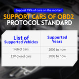 FNIRSI FD10 Scanner Car Fault Diagnosis Tool Code Reader OBD2 bluetooth 5.1 For IOS Android Check Engine Light Car Repair