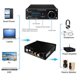 FX-AUDIO DAC-X3PRO USB DAC ESS9023 Headphone Amplifier CS8416 Support ASRC Transmission HiFi Portable Decoder Headphone Amp 24-B
