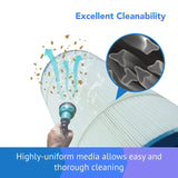 3 PC Hot Tub Filter Compatible For Pleatco PRB25-IN Spa Filter,Unicel C-4326,Filbur FC-2375,Guardian 413-106,Pool Filter