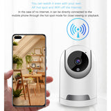 Indoor Camera, HD 1080P Pet Camera Baby Monitor, Pan/Tilt/360°Rotate Wifi Camera With Night Vision US Plug