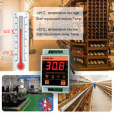 Top Tuya Smart Life WIFI Temperature Sensor Heating Boiler Cool Controller Remote Switch Thermometer Thermostat Alarm App