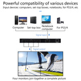 Vedio Connection Supplies Universal HDMICompatible Video Wall Controller Splitter 2X2 Universal Audio Video Accessories