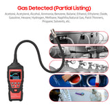 HABOTEST Gas Analyzer HT601A Household Gas Leak Detector Gases Detector PPM Meter Methane Concentration Alarm Instrument