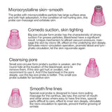Electric Blackhead Remover Facial Acne Cleaner Black Head Removal Point Vacuum Cleaner Black Spots Pore Cleaner Skin Care Tool