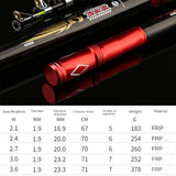 NEWTelescopic Fishing Rod,Rod&Reel Portable Collapsible Travel Fishing Rod .Sea Saltwater Freshwater Travel Fishing Tackle