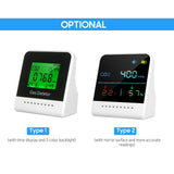 Air Quality Monitor CO2 Alarm Detector with LCD Indoor Temperature Humidity Carbon Dioxide Tester 1000mAh Rechargeable CO2 Meter