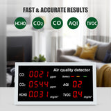 Air Quality Monitor Detector CO2 Detector 5 in 1 Accurate Tester for CO2 CO TVOC HCHO AQI Air Gas Detectors Real Time Reading