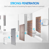 Wireless Doorbell Outdoor Waterproof Smart Doorbells 58 Songs Door Chimes 150 Meters Remote Door Bell