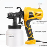 800ML Electric Spray Gun 2022 NEW Cordless Paint Sprayer Auto Furniture Steel Coating Airbrush Compatible For Household Painting