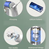 Electric Spray Bottle Rechargeable Plant Sprayer Handheld Plant Adjustable Automatic for Indoor/ Outdoor Clean Gardening S03 21