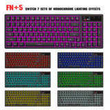 96 Keys Wireless Keyboard and Mouse Set Rechargeable Ergonomic RGB Backlight Keyboard 2.4G USB Mouse Combos Kit For laptop TV