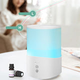 2.5L Bedroom Humidifier, 7-Color Night Light Cold Fog Humidifier, Baby Humidifier, 24DB, Automatic Shutdown US Plug